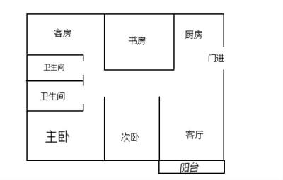 房源图