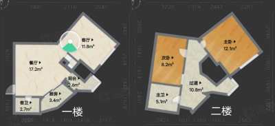 房源图